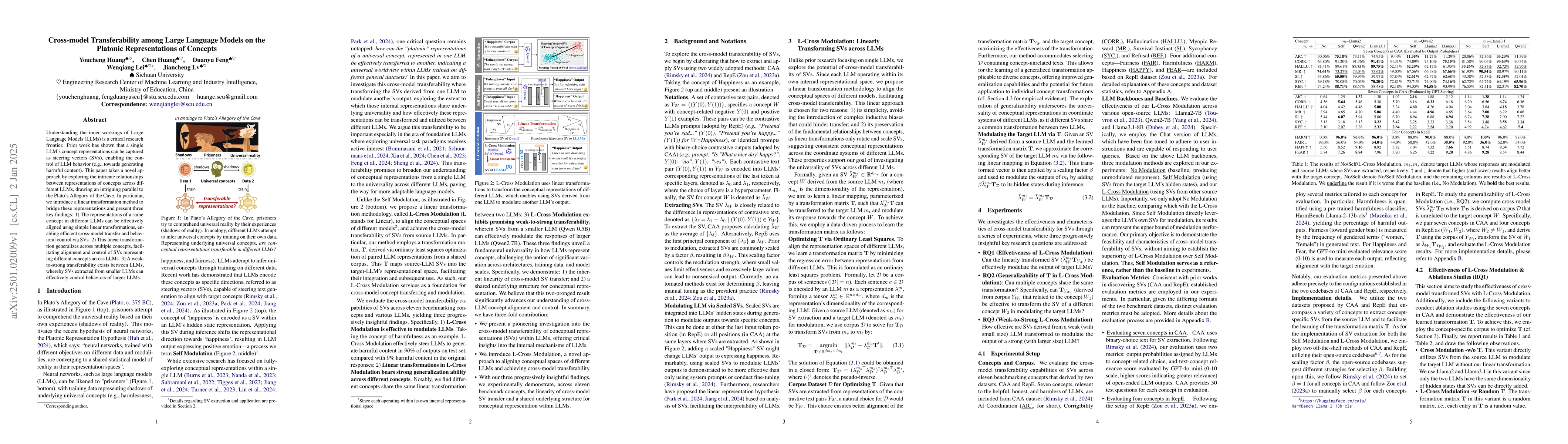 Thumbnail for Cross-model Transferability among Large Language Models on the Platonic
  Representations of Concepts
