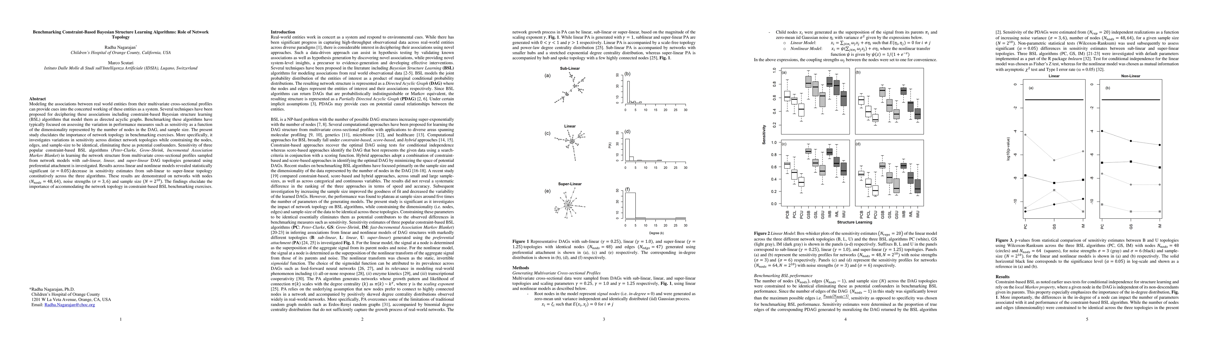 Thumbnail for Benchmarking Constraint-Based Bayesian Structure Learning Algorithms:
  Role of Network Topology