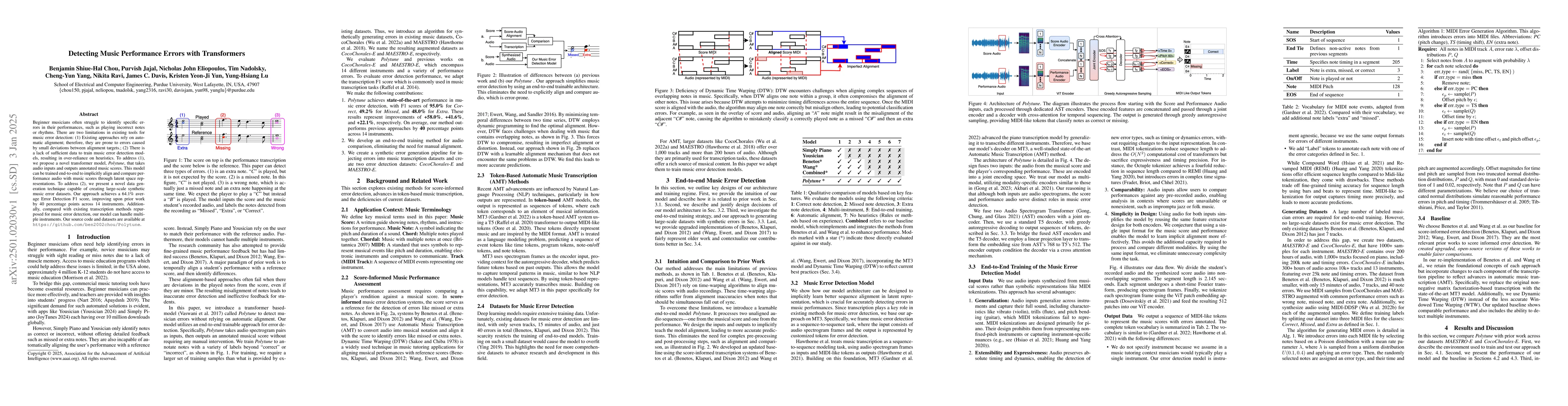 Thumbnail for Detecting Music Performance Errors with Transformers