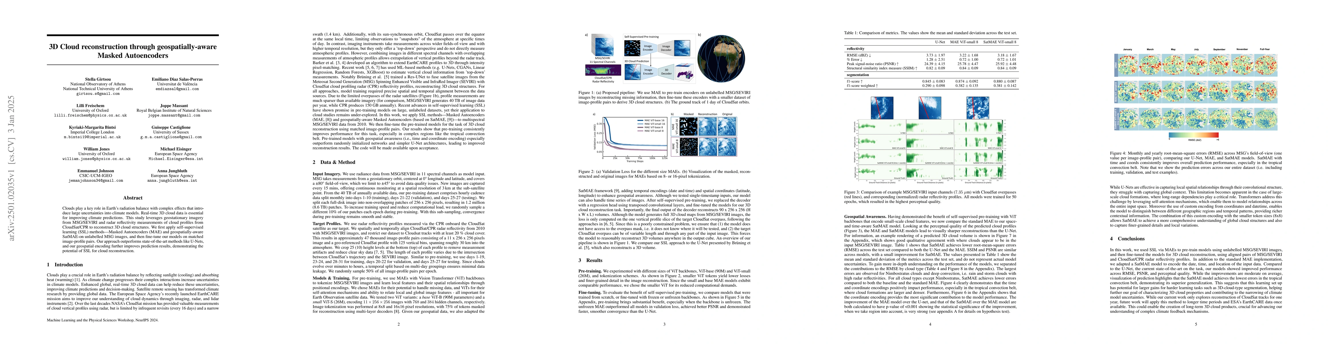 Thumbnail for 3D Cloud reconstruction through geospatially-aware Masked Autoencoders