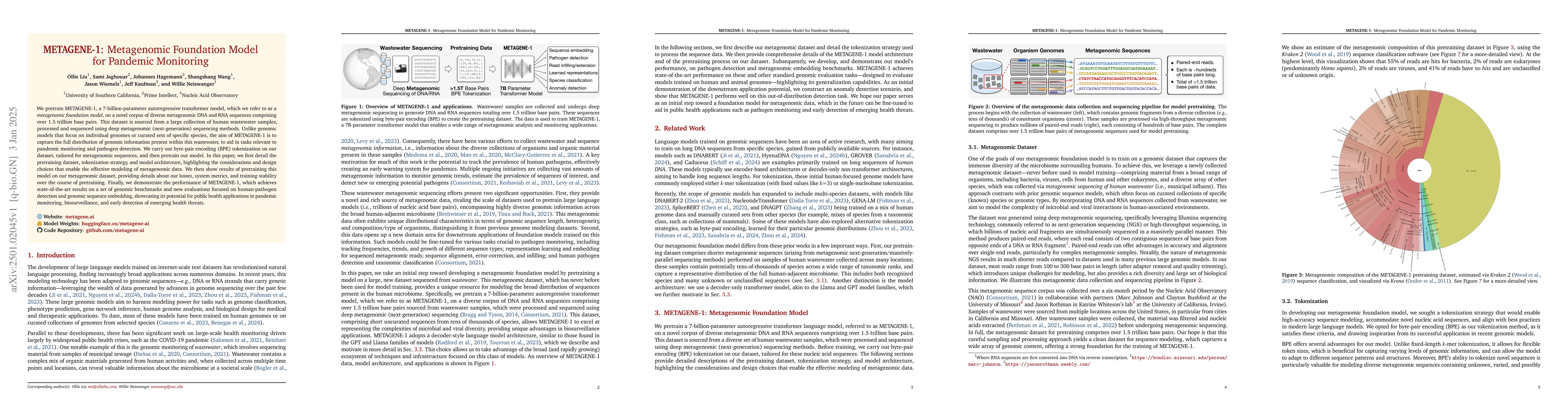 Thumbnail for METAGENE-1: Metagenomic Foundation Model for Pandemic Monitoring