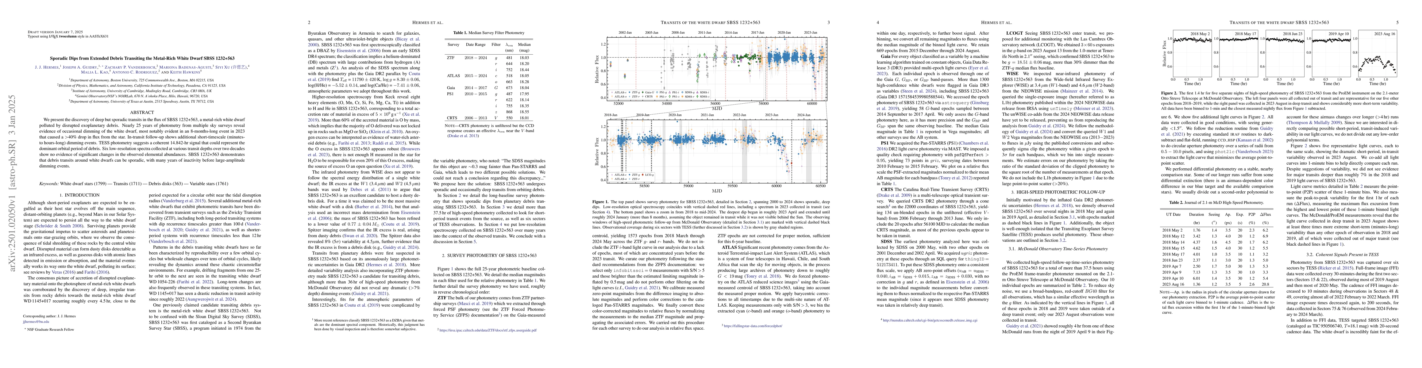 Thumbnail for Sporadic Dips from Extended Debris Transiting the Metal-Rich White Dwarf
  SBSS 1232+563