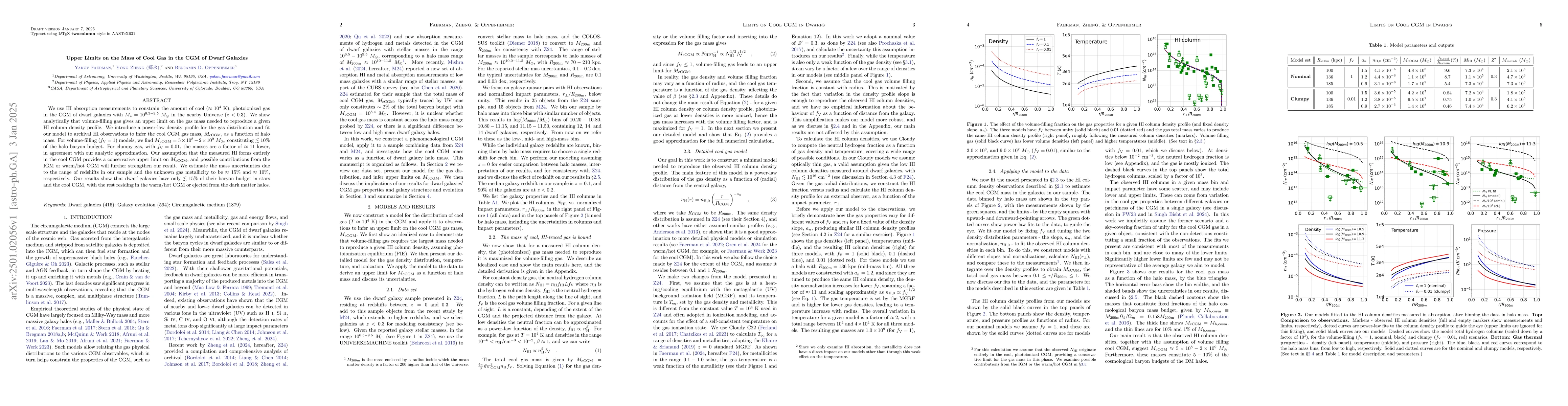 Thumbnail for Upper Limits on the Mass of Cool Gas in the CGM of Dwarf Galaxies