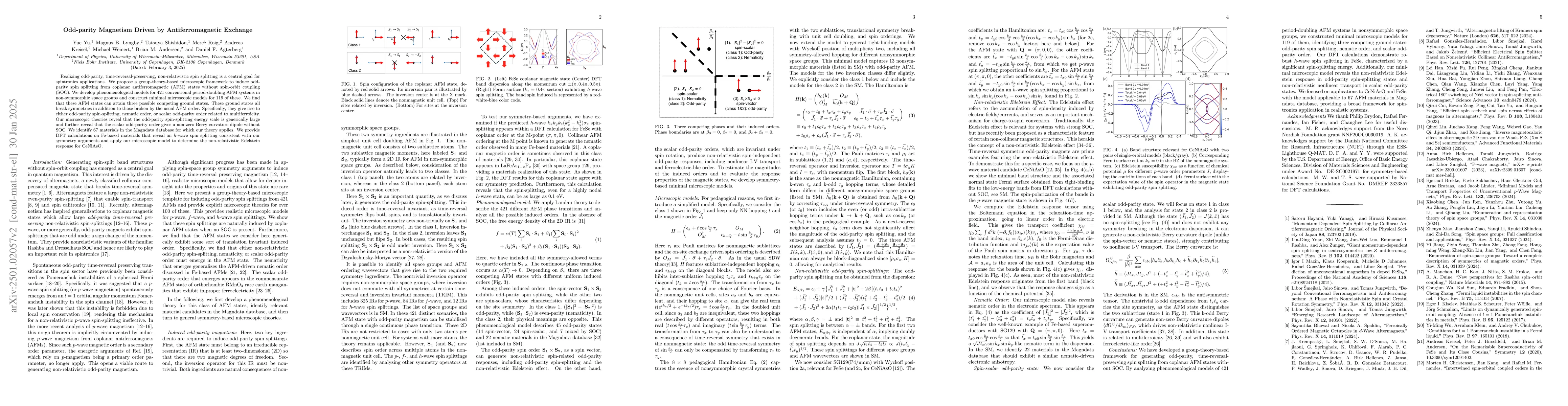 Thumbnail for Odd-parity Magnetism Driven by Antiferromagnetic Exchange