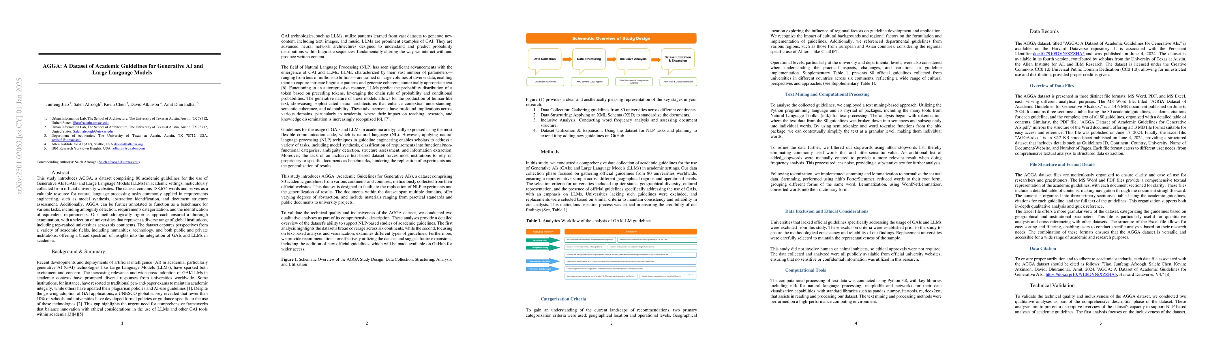 Thumbnail for AGGA: A Dataset of Academic Guidelines for Generative AI and Large
  Language Models