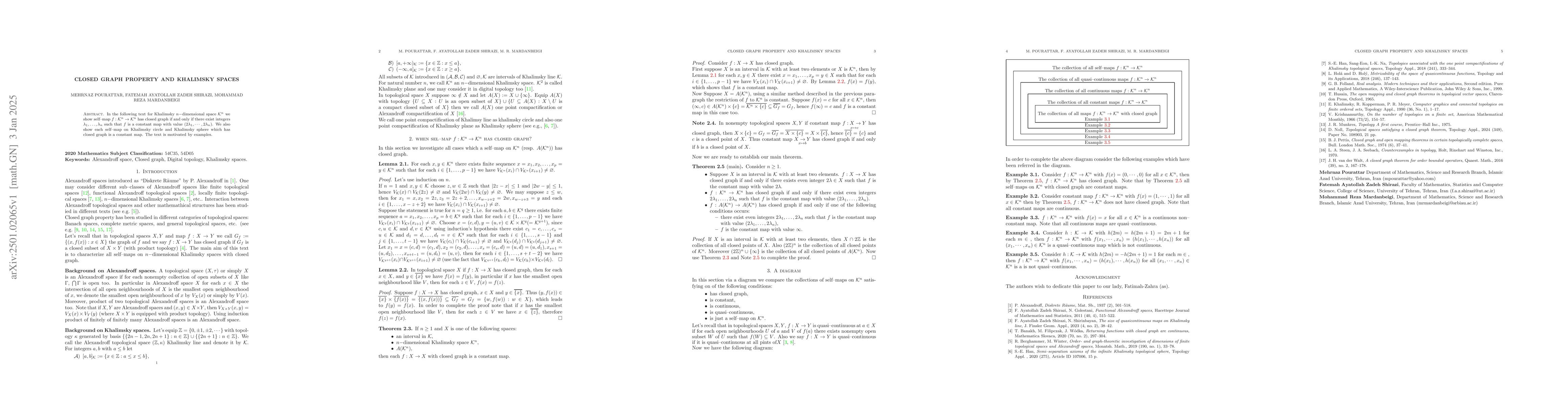 Thumbnail for Closed graph property and Khalimsky spaces