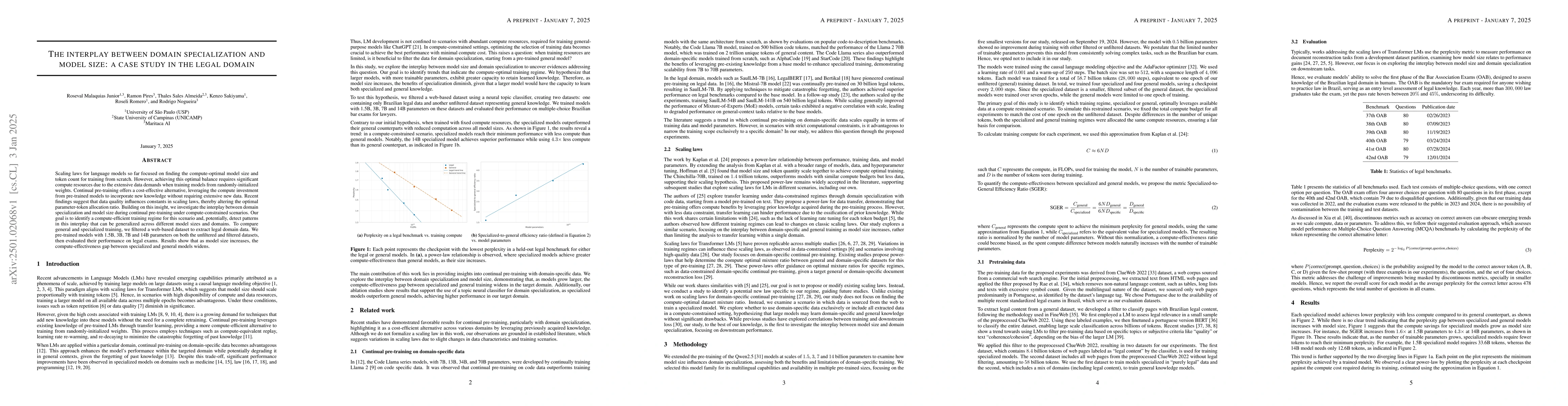 Thumbnail for The interplay between domain specialization and model size: a case study
  in the legal domain