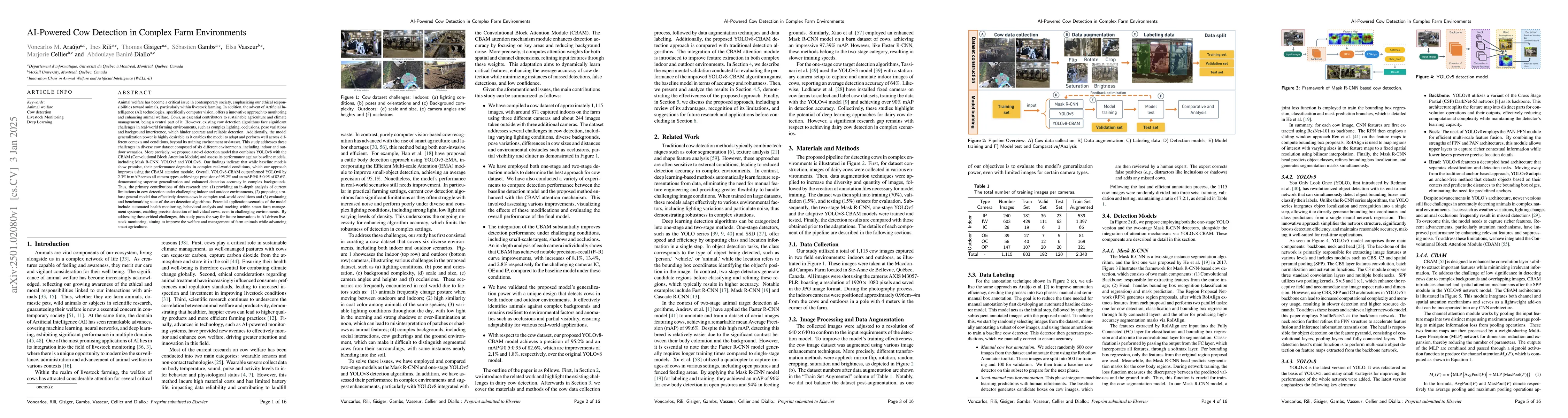 Thumbnail for AI-Powered Cow Detection in Complex Farm Environments