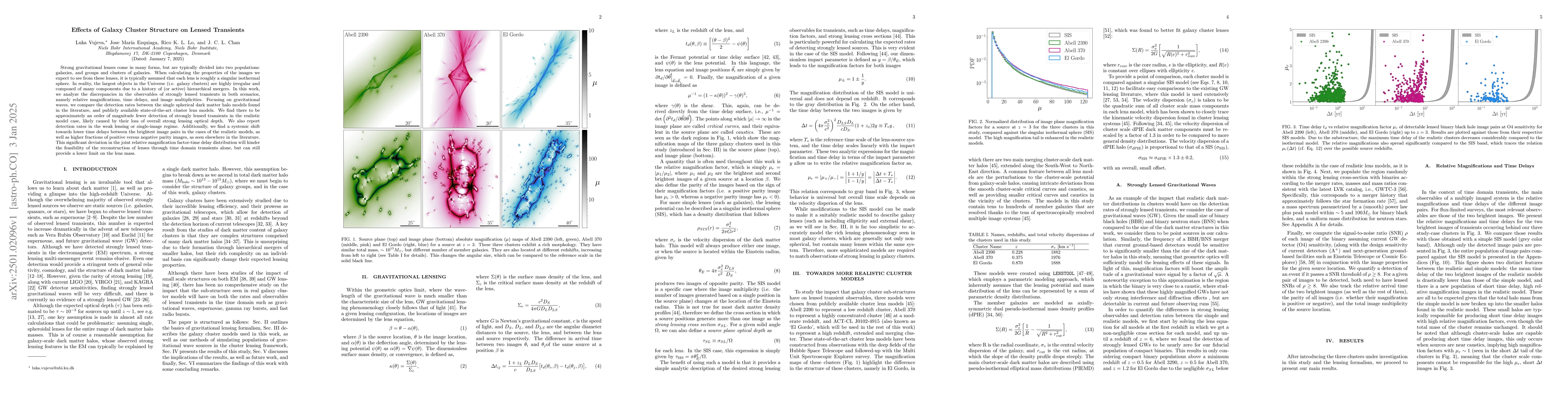 Thumbnail for Effects of Galaxy Cluster Structure on Lensed Transients