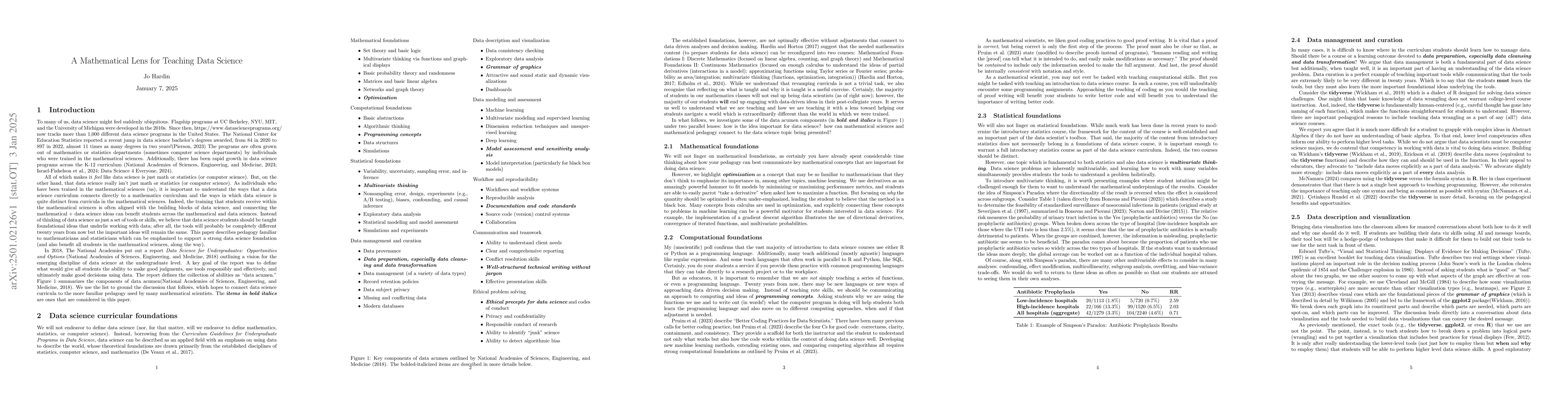 Thumbnail for A Mathematical Lens for Teaching Data Science