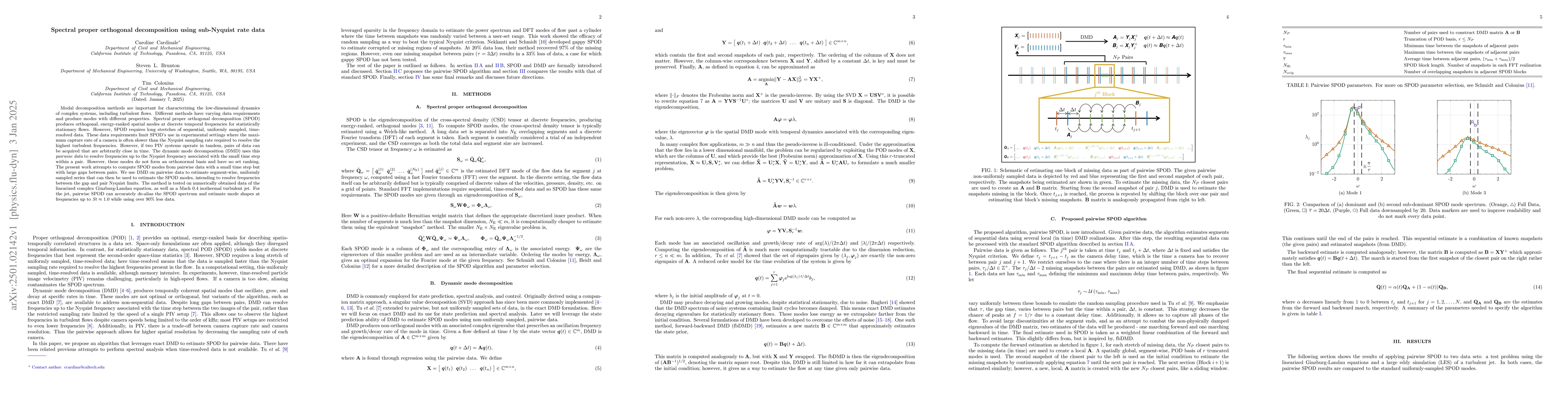 Thumbnail for Spectral proper orthogonal decomposition using sub-Nyquist rate data
