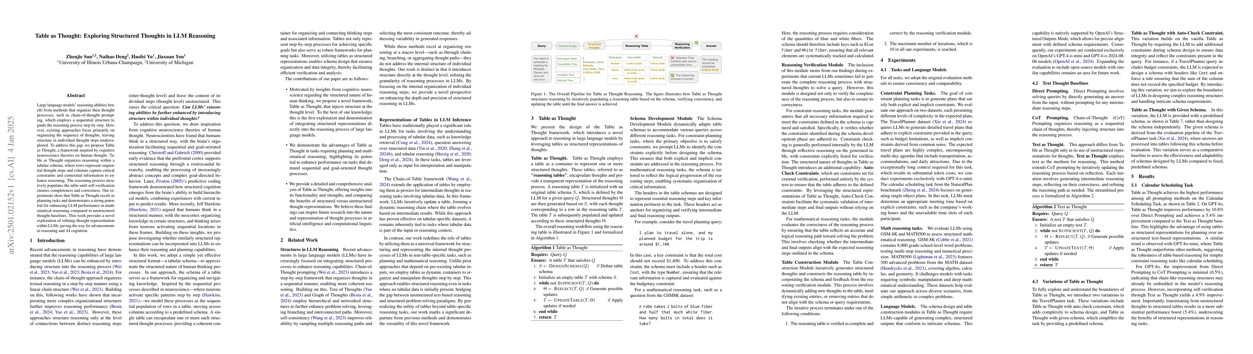 Thumbnail for Table as Thought: Exploring Structured Thoughts in LLM Reasoning