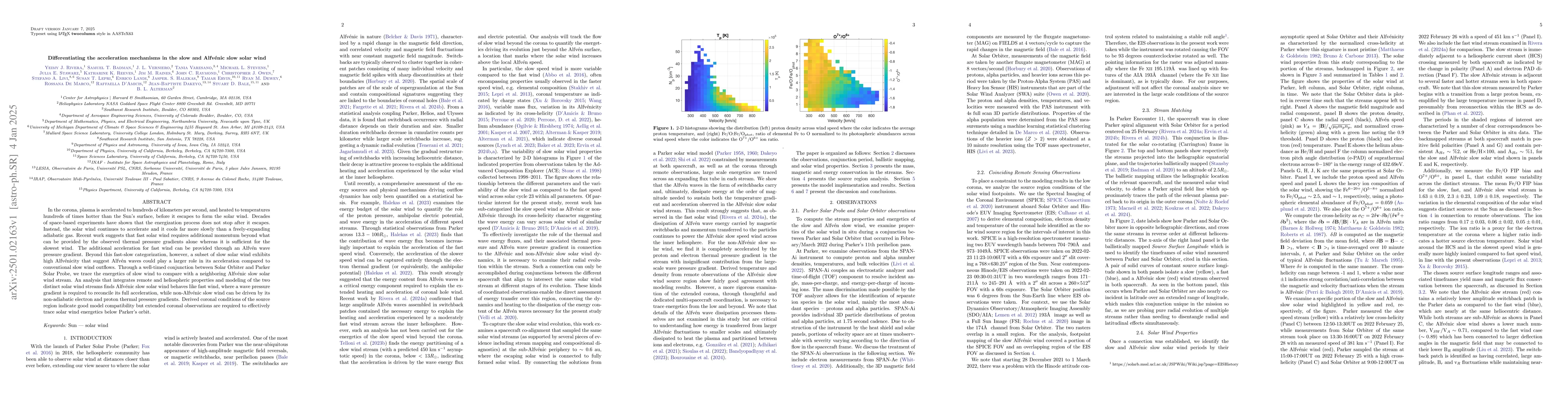 Thumbnail for Differentiating the acceleration mechanisms in the slow and Alfvénic
  slow solar wind