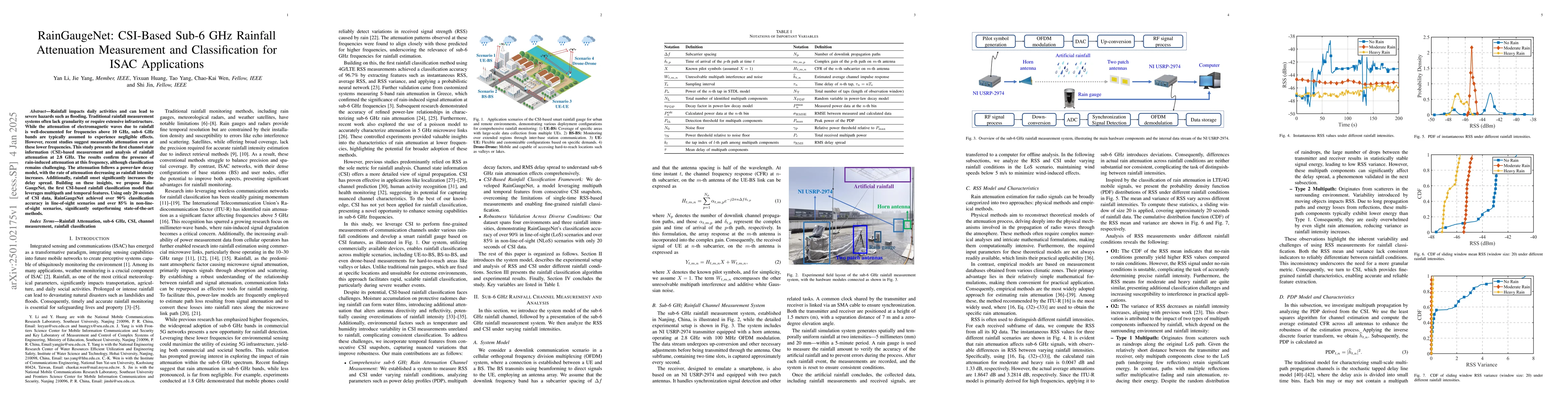Thumbnail for RainGaugeNet: CSI-Based Sub-6 GHz Rainfall Attenuation Measurement and
  Classification for ISAC Applications