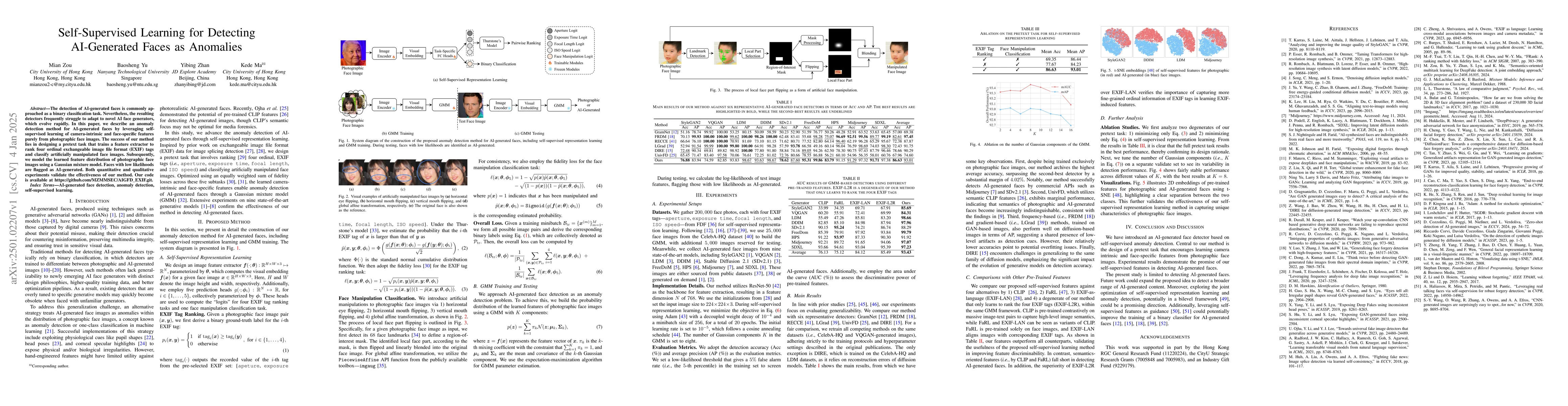 Thumbnail for Self-Supervised Learning for Detecting AI-Generated Faces as Anomalies
