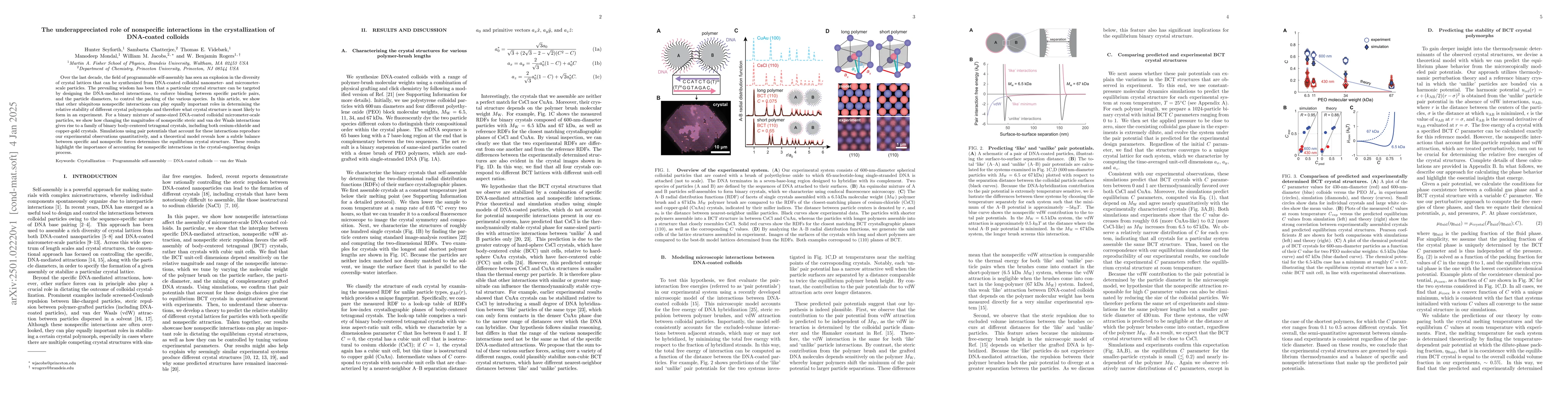 Thumbnail for The underappreciated role of nonspecific interactions in the
  crystallization of DNA-coated colloids