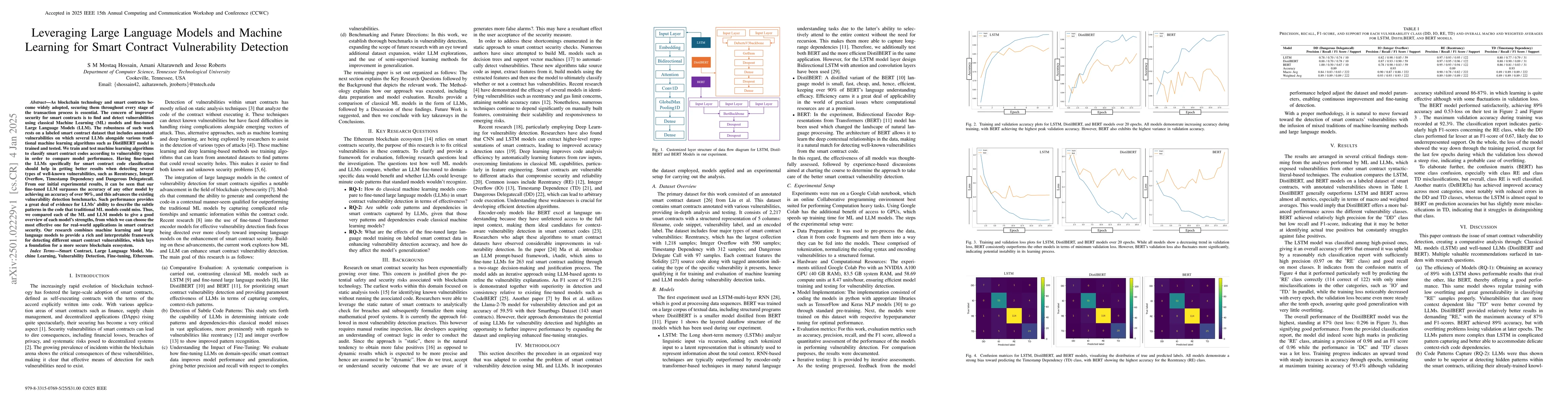 Thumbnail for Leveraging Large Language Models and Machine Learning for Smart Contract
  Vulnerability Detection