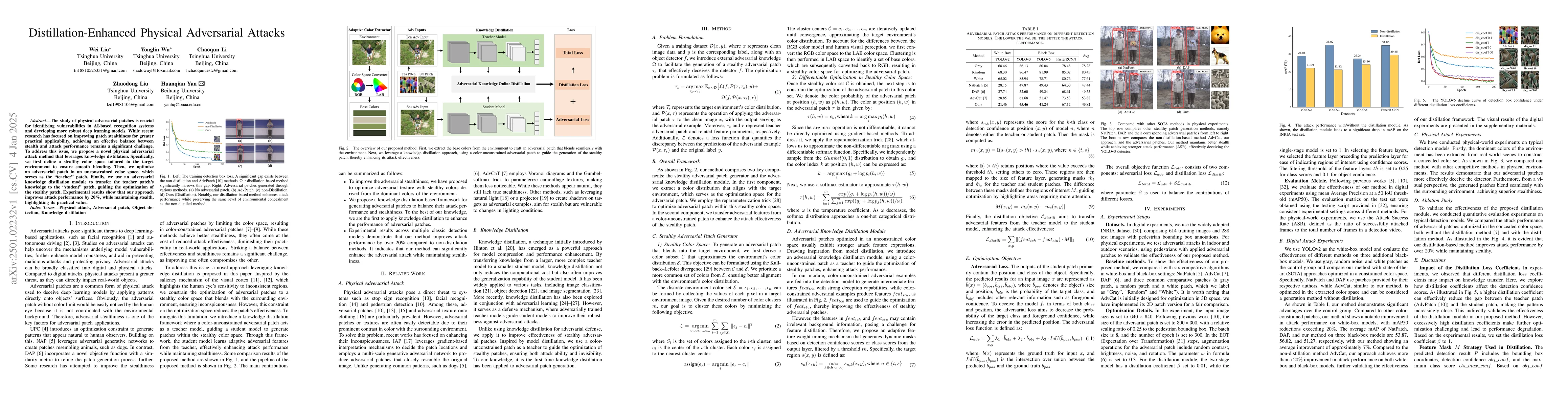 Thumbnail for Distillation-Enhanced Physical Adversarial Attacks