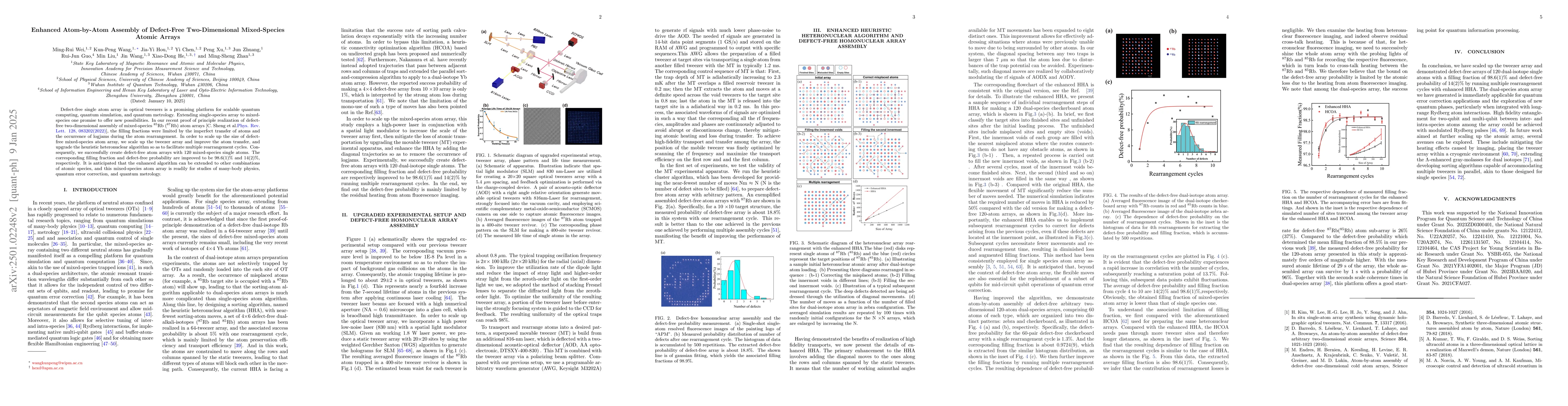 Thumbnail for Enhanced Atom-by-Atom Assembly of Defect-Free Two-Dimensional
  Mixed-Species Atomic Arrays