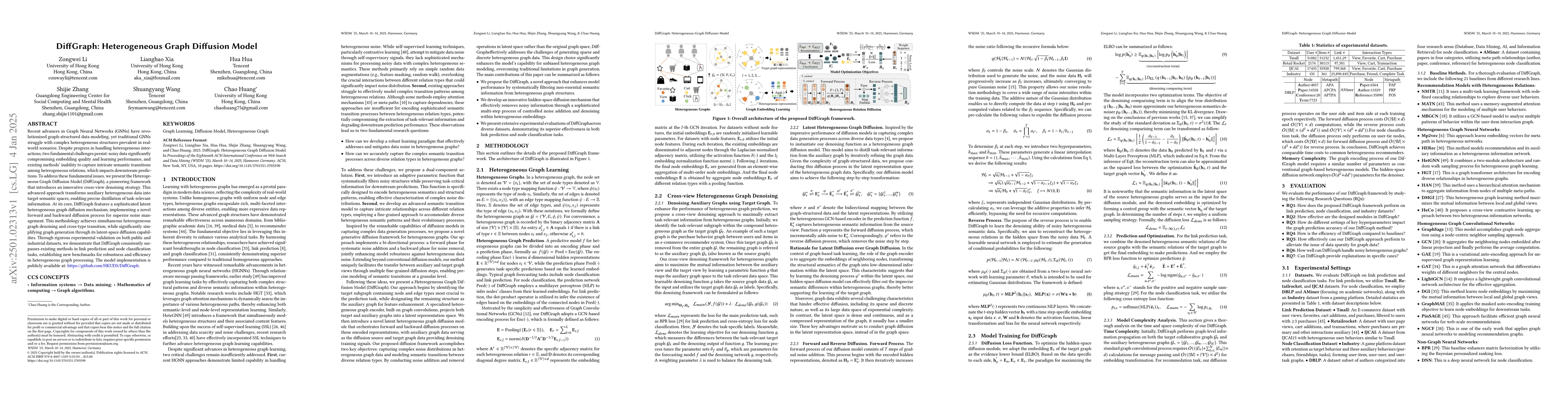 Thumbnail for DiffGraph: Heterogeneous Graph Diffusion Model
