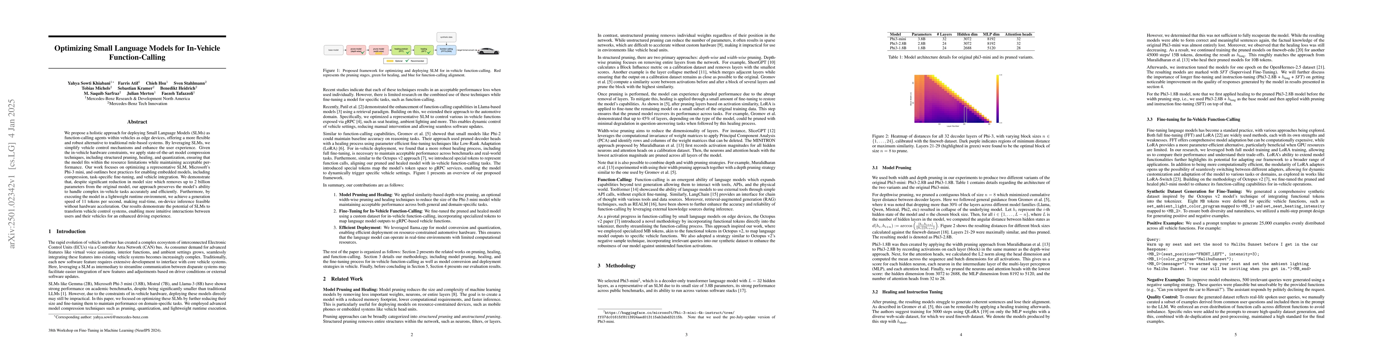Thumbnail for Optimizing Small Language Models for In-Vehicle Function-Calling