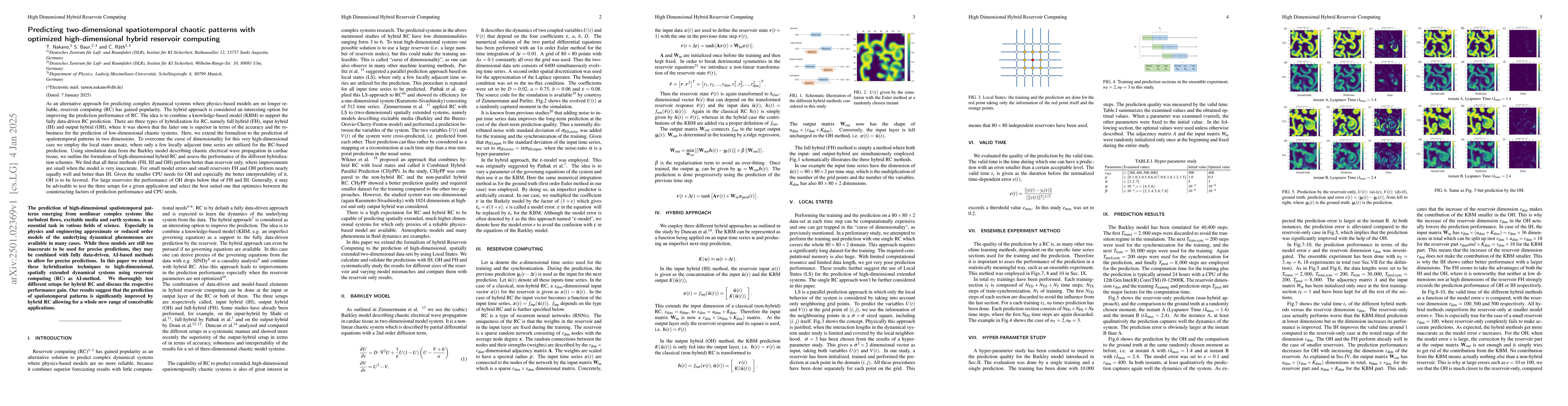 Thumbnail for Predicting two-dimensional spatiotemporal chaotic patterns with
  optimized high-dimensional hybrid reservoir computing