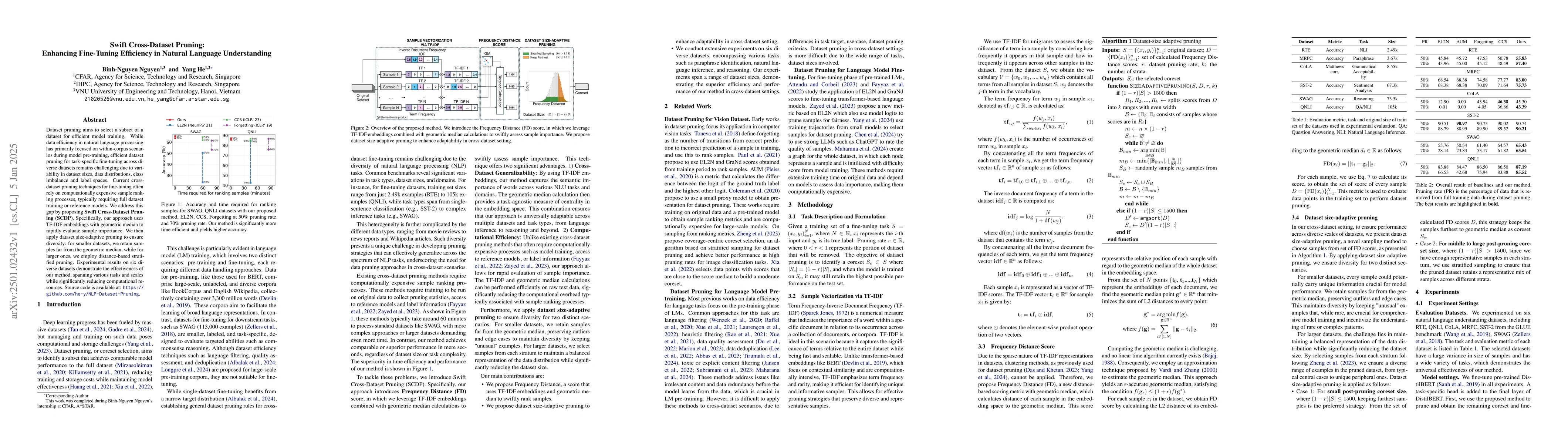 Thumbnail for Swift Cross-Dataset Pruning: Enhancing Fine-Tuning Efficiency in Natural
  Language Understanding