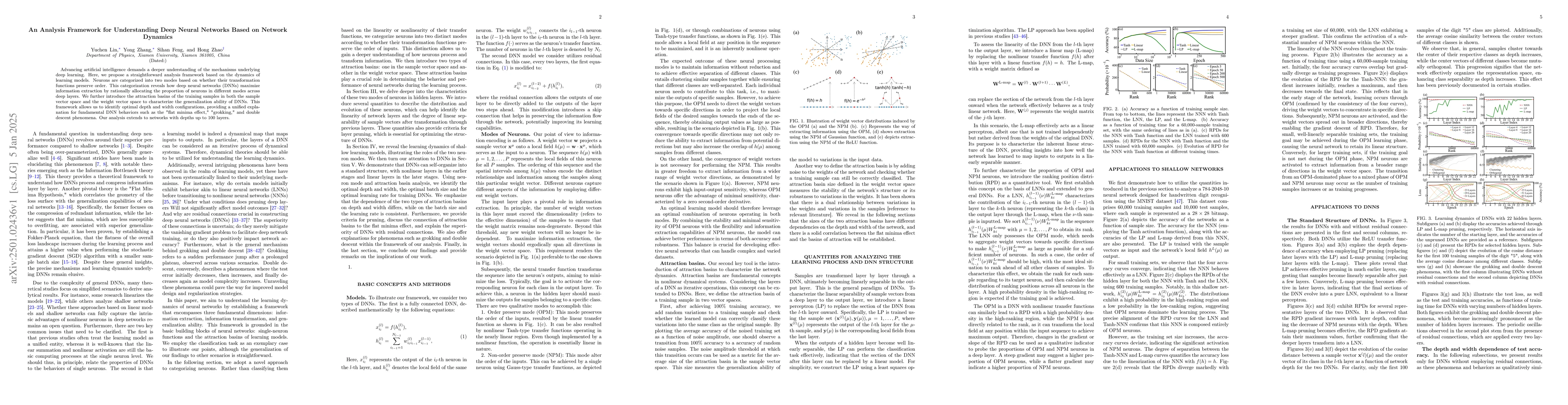 Thumbnail for An Analysis Framework for Understanding Deep Neural Networks Based on
  Network Dynamics