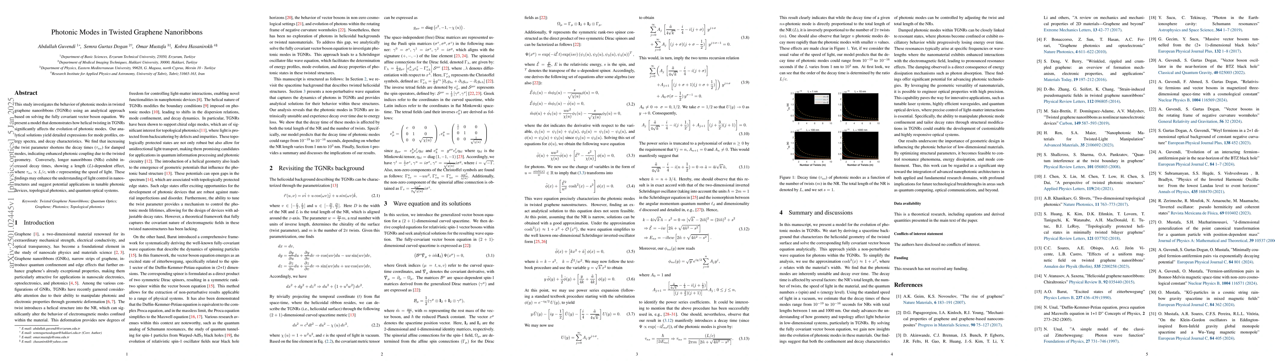 Thumbnail for Photonic Modes in Twisted Graphene Nanoribbons