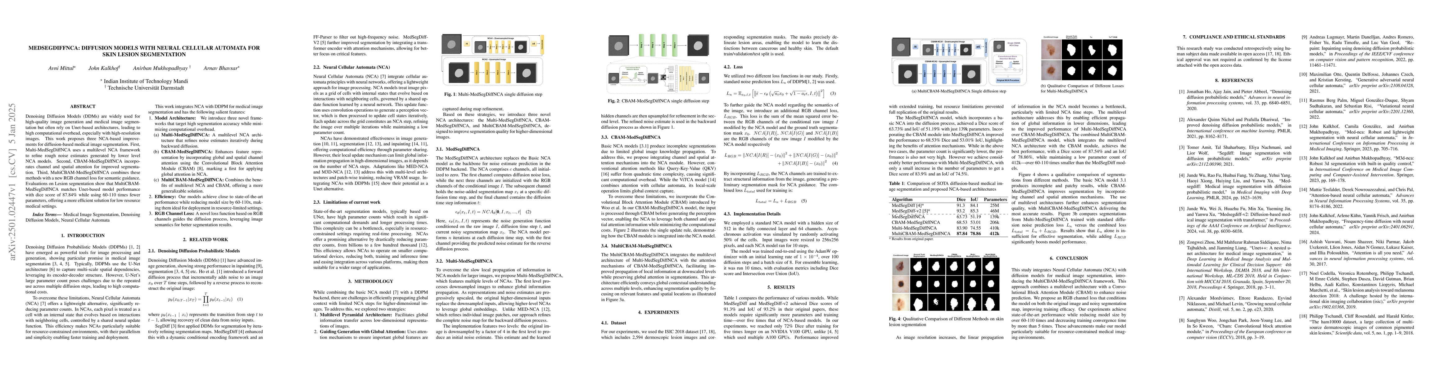 Thumbnail for MedSegDiffNCA: Diffusion Models With Neural Cellular Automata for Skin
  Lesion Segmentation
