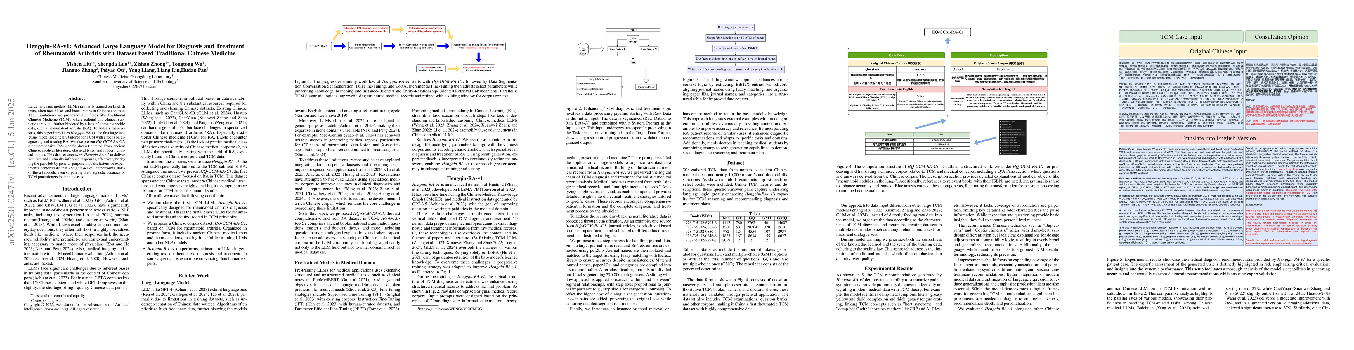 Thumbnail for Hengqin-RA-v1: Advanced Large Language Model for Diagnosis and Treatment
  of Rheumatoid Arthritis with Dataset based Traditional Chinese Medicine