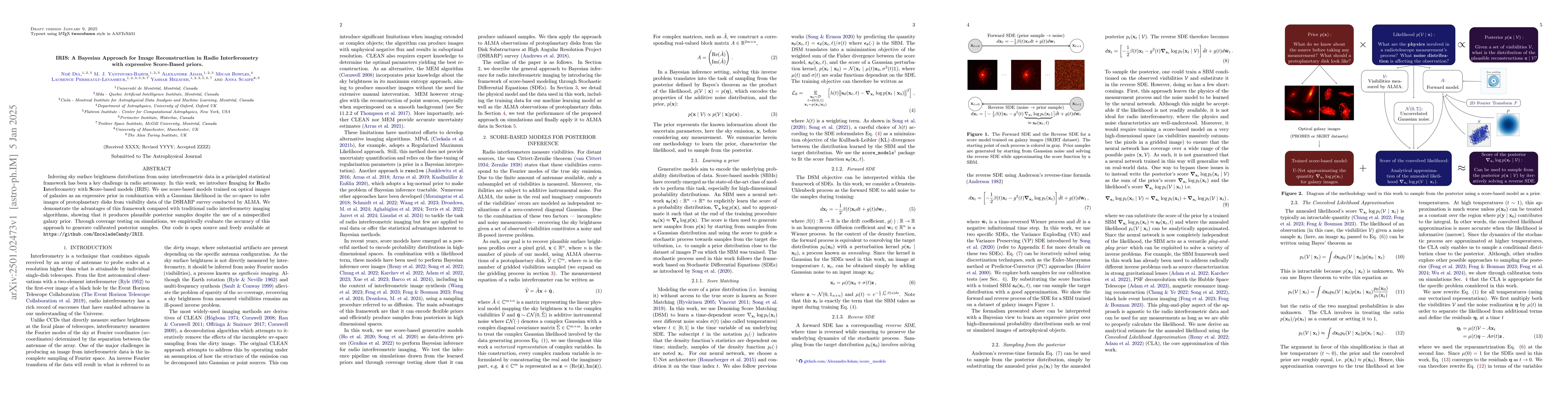 Thumbnail for IRIS: A Bayesian Approach for Image Reconstruction in Radio
  Interferometry with expressive Score-Based priors
