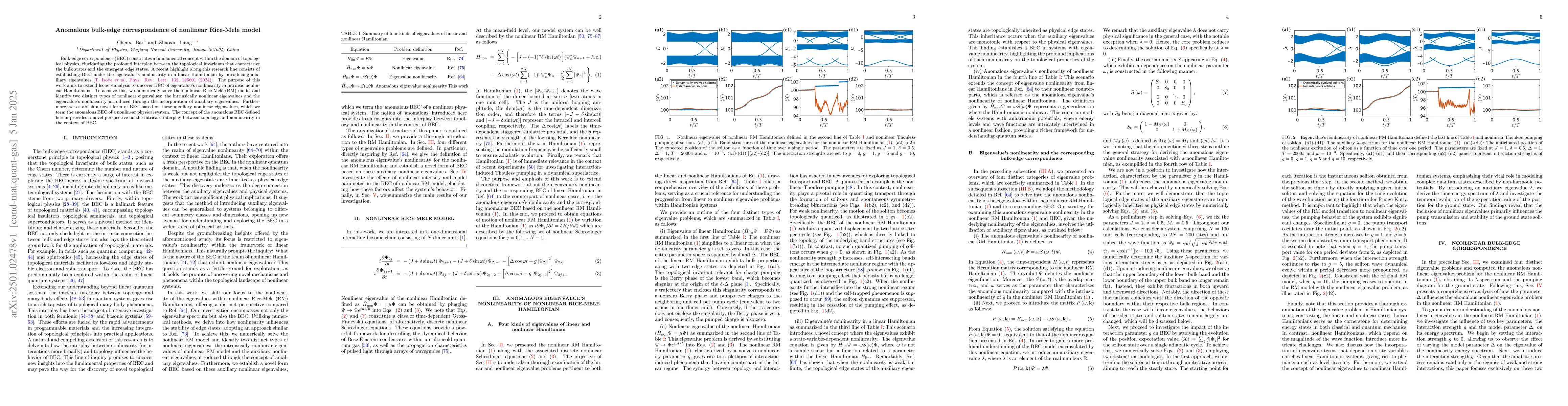 Thumbnail for Anomalous bulk-edge correspondence of nonlinear Rice-Mele model