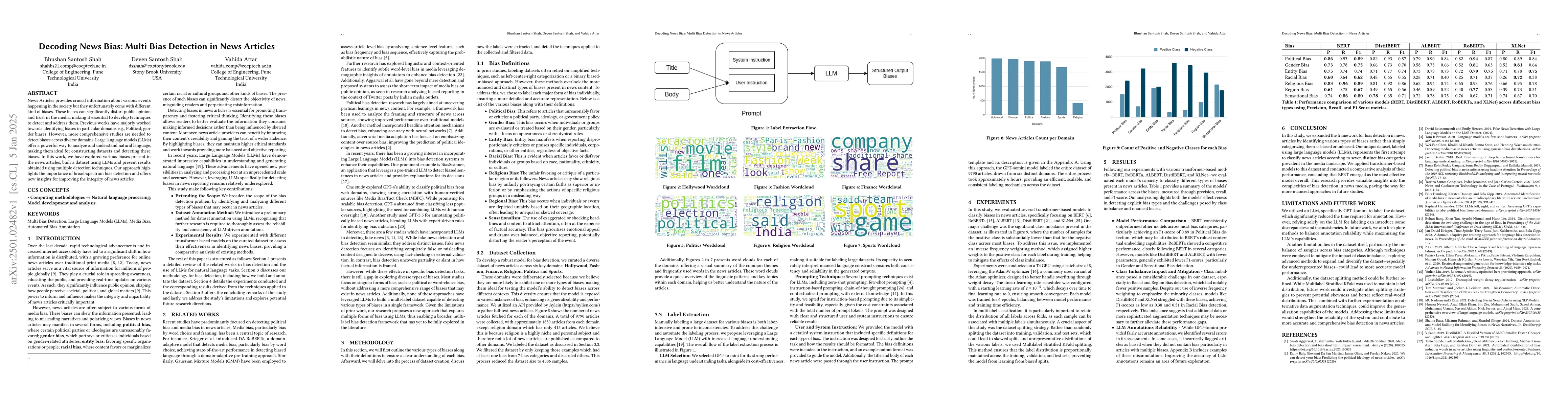Thumbnail for Decoding News Bias: Multi Bias Detection in News Articles
