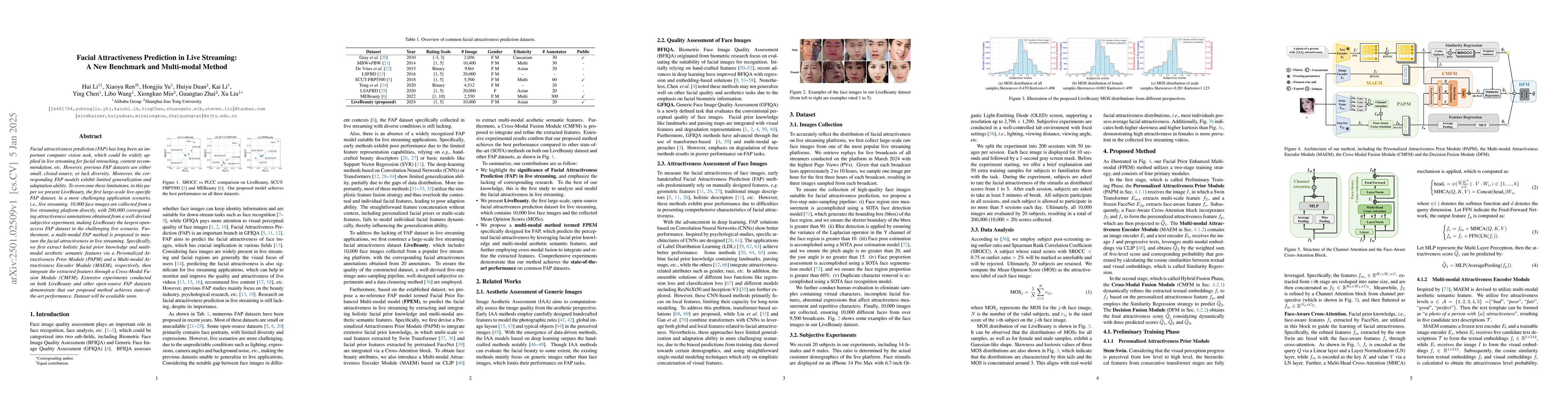 Thumbnail for Facial Attractiveness Prediction in Live Streaming: A New Benchmark and
  Multi-modal Method