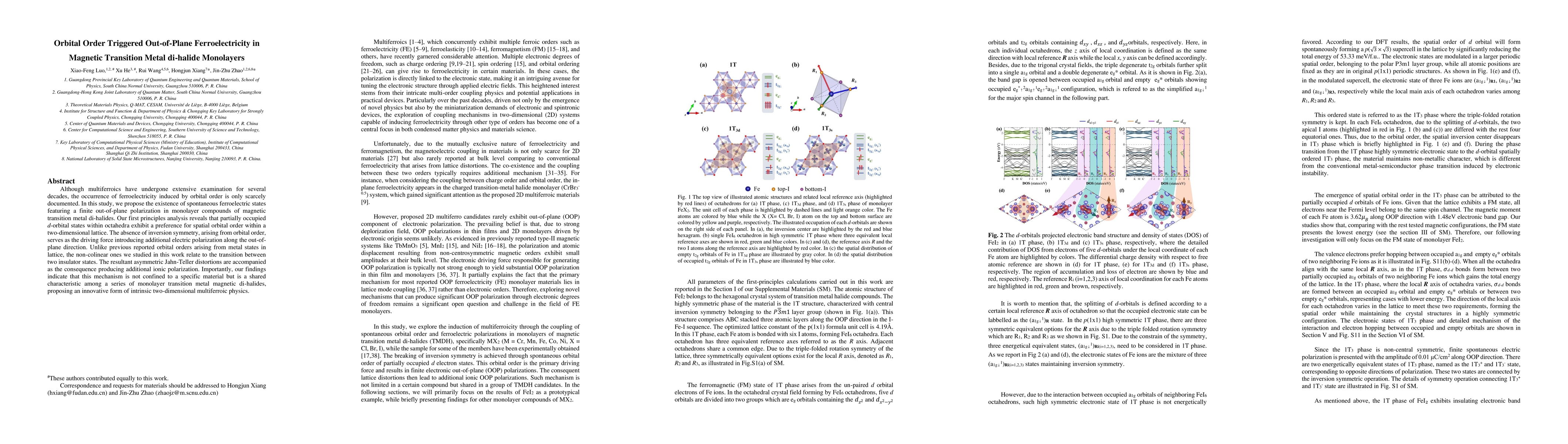 Thumbnail for Orbital Order Triggered Out-of-Plane Ferroelectricity in Magnetic
  Transition Metal di-halide Monolayers