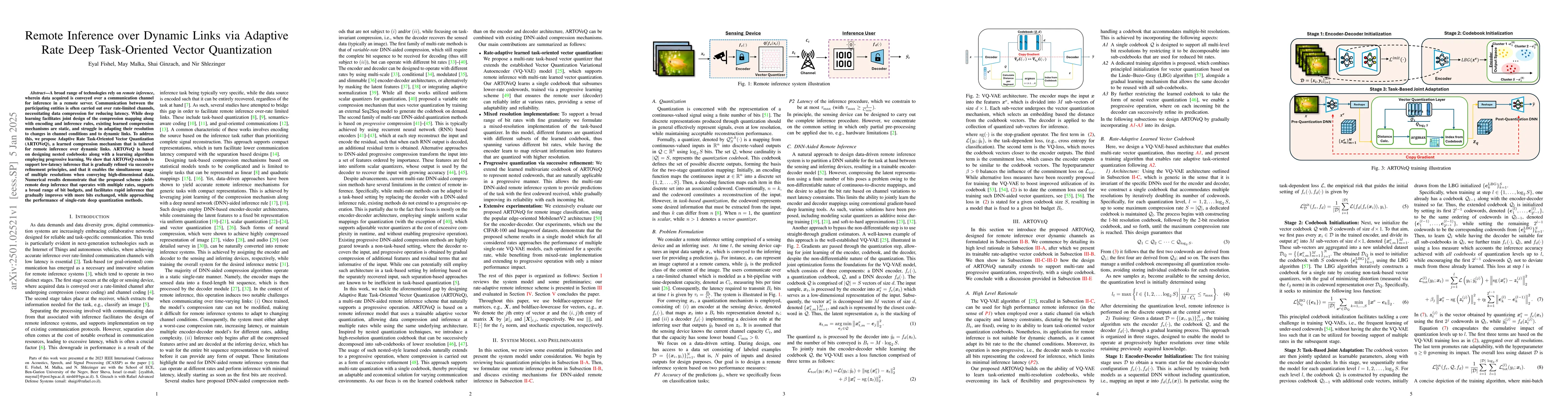 Thumbnail for Remote Inference over Dynamic Links via Adaptive Rate Deep Task-Oriented
  Vector Quantization