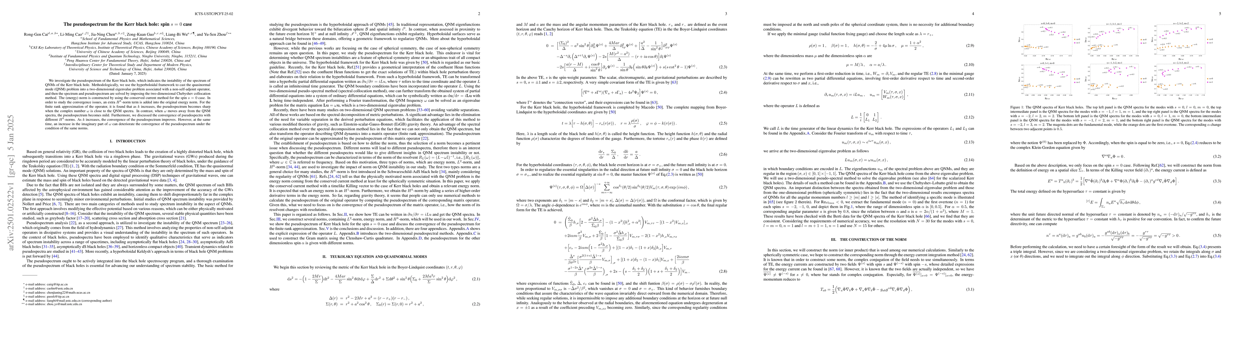 Thumbnail for The pseudospectrum for the Kerr black hole: spin $s=0$ case