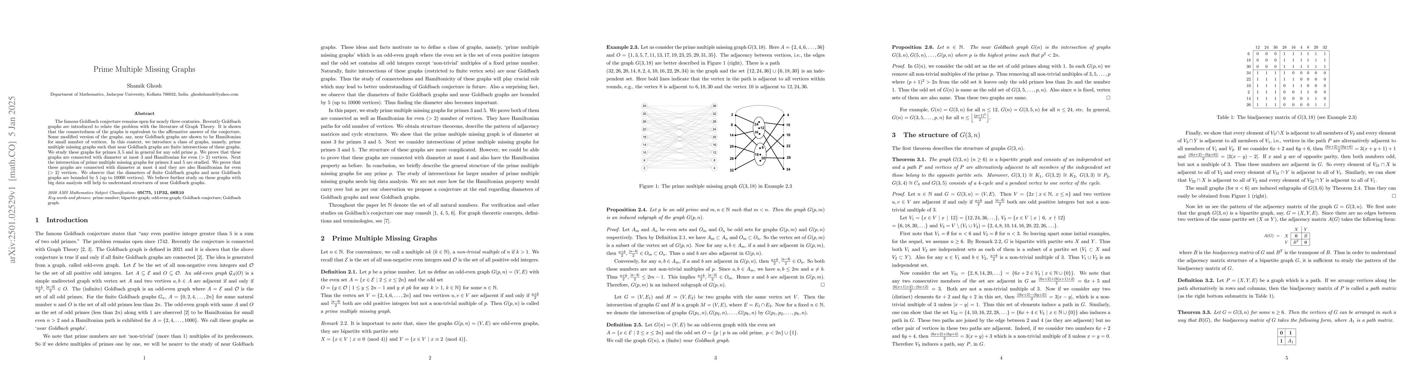 Thumbnail for Prime Multiple Missing Graphs