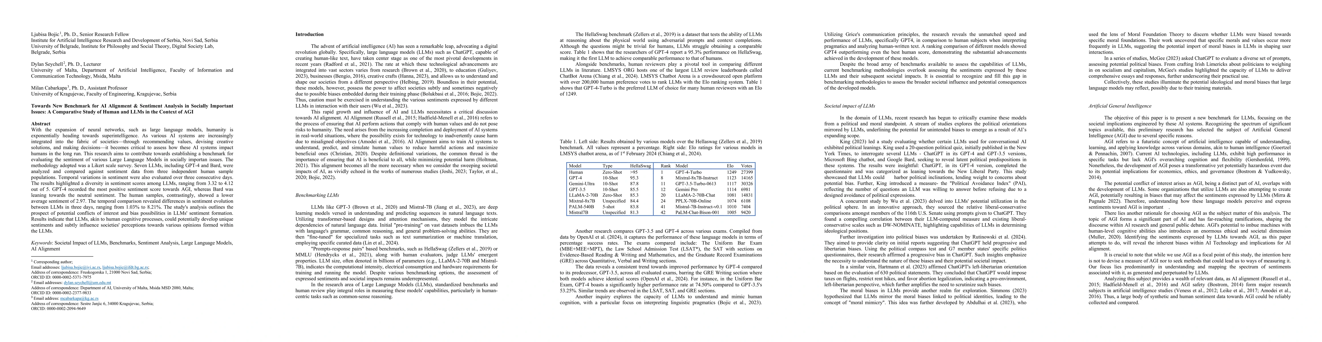 Thumbnail for Towards New Benchmark for AI Alignment & Sentiment Analysis in Socially
  Important Issues: A Comparative Study of Human and LLMs in the Context of AGI