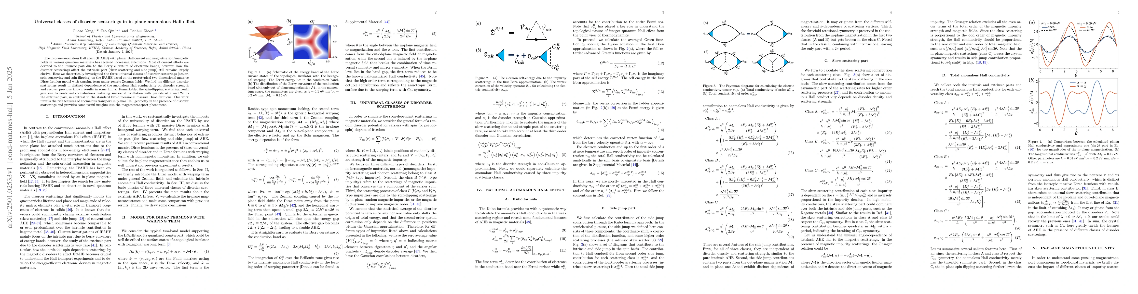 Thumbnail for Universal classes of disorder scatterings in in-plane anomalous Hall
  effect