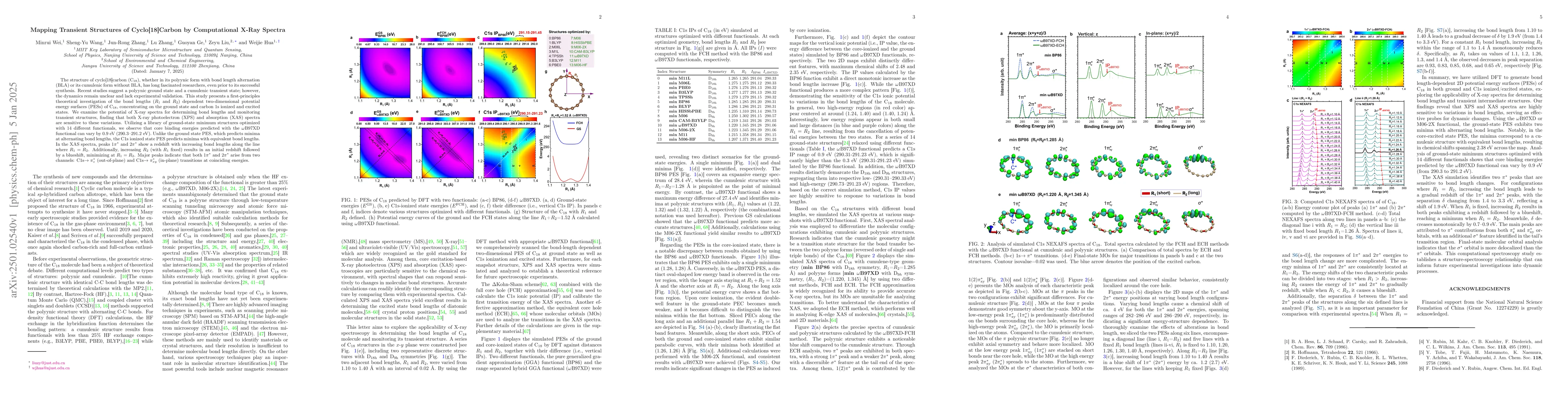 Thumbnail for Mapping Transient Structures of Cyclo[18]Carbon by Computational X-Ray
  Spectra