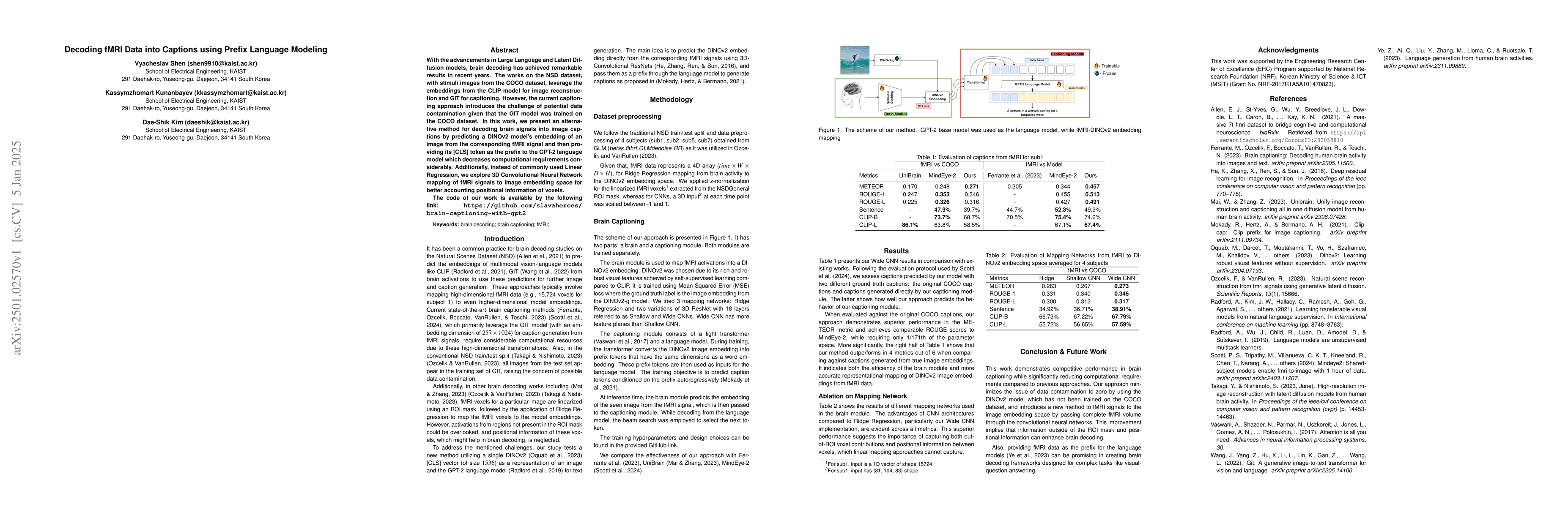 Thumbnail for Decoding fMRI Data into Captions using Prefix Language Modeling