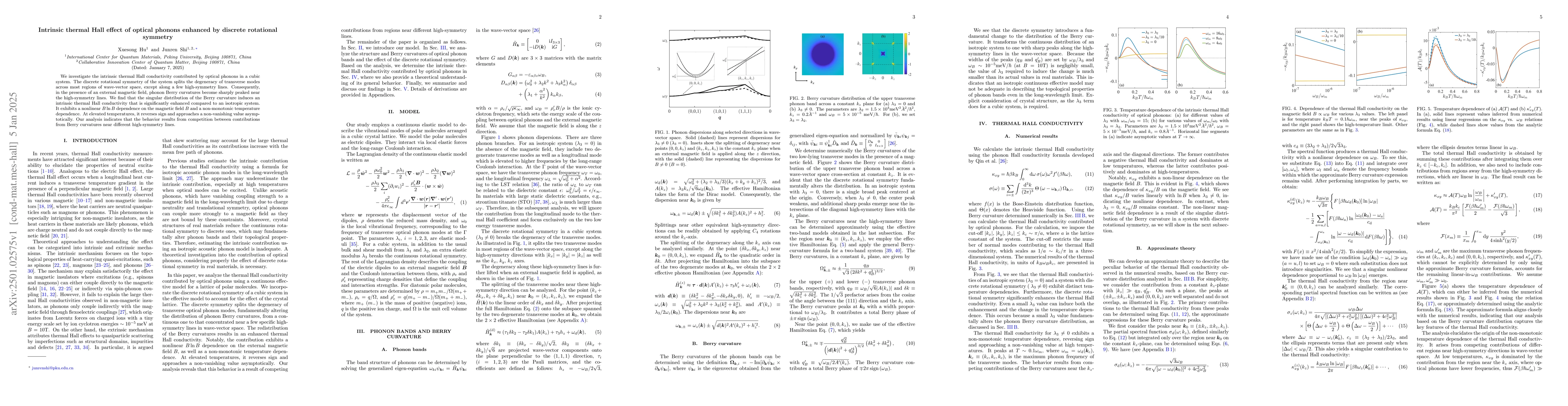 Thumbnail for Intrinsic thermal Hall effect of optical phonons enhanced by discrete
  rotational symmetry
