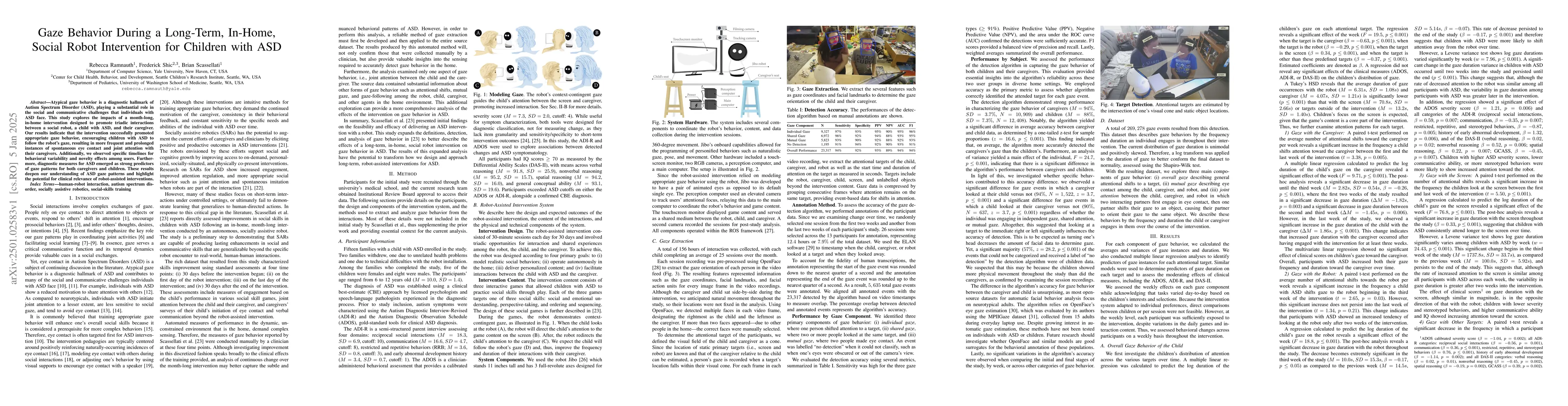 Thumbnail for Gaze Behavior During a Long-Term, In-Home, Social Robot Intervention for
  Children with ASD