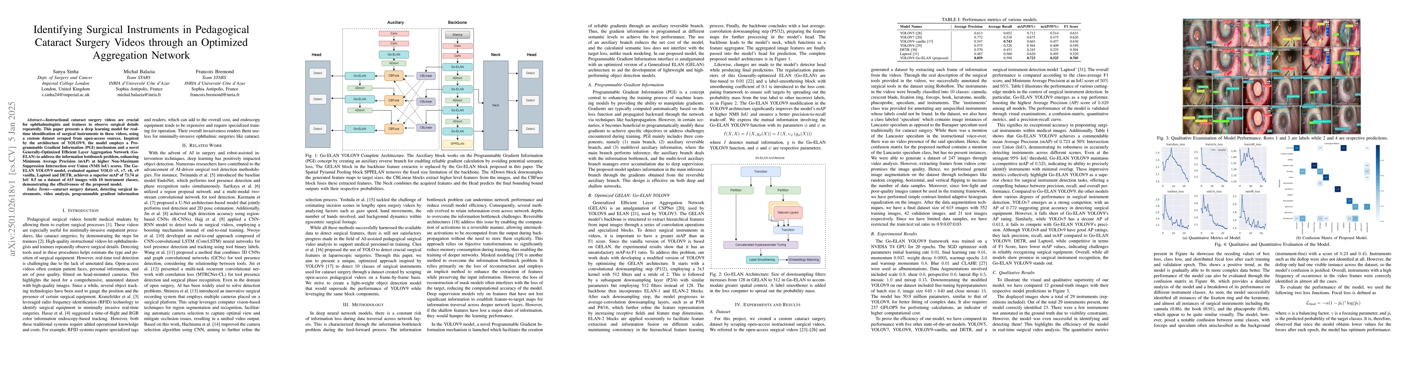 Thumbnail for Identifying Surgical Instruments in Pedagogical Cataract Surgery Videos
  through an Optimized Aggregation Network