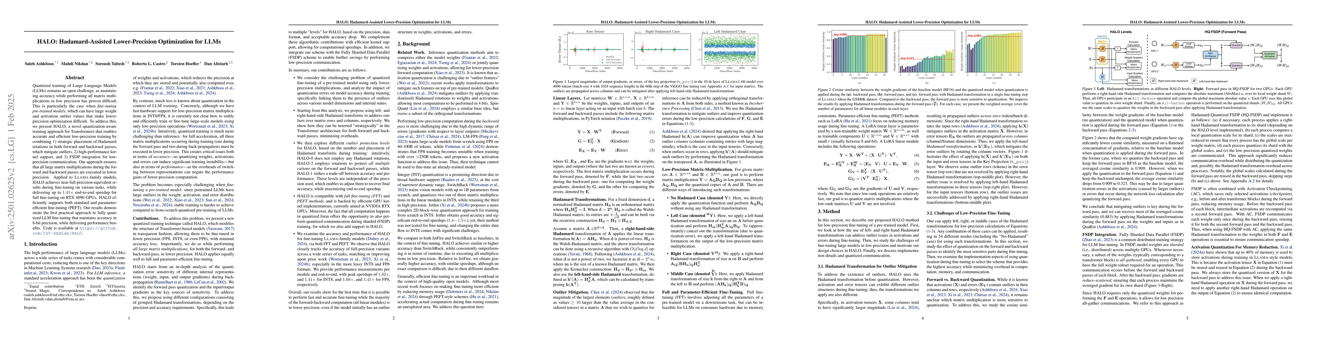 Thumbnail for HALO: Hadamard-Assisted Lossless Optimization for Efficient
  Low-Precision LLM Training and Fine-Tuning