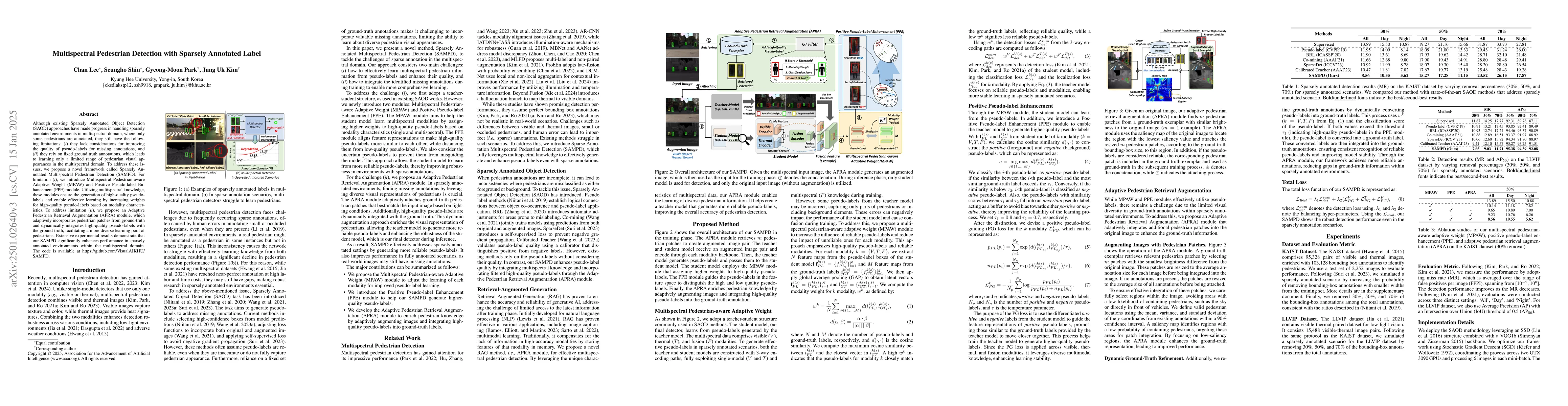 Thumbnail for Multispectral Pedestrian Detection with Sparsely Annotated Label