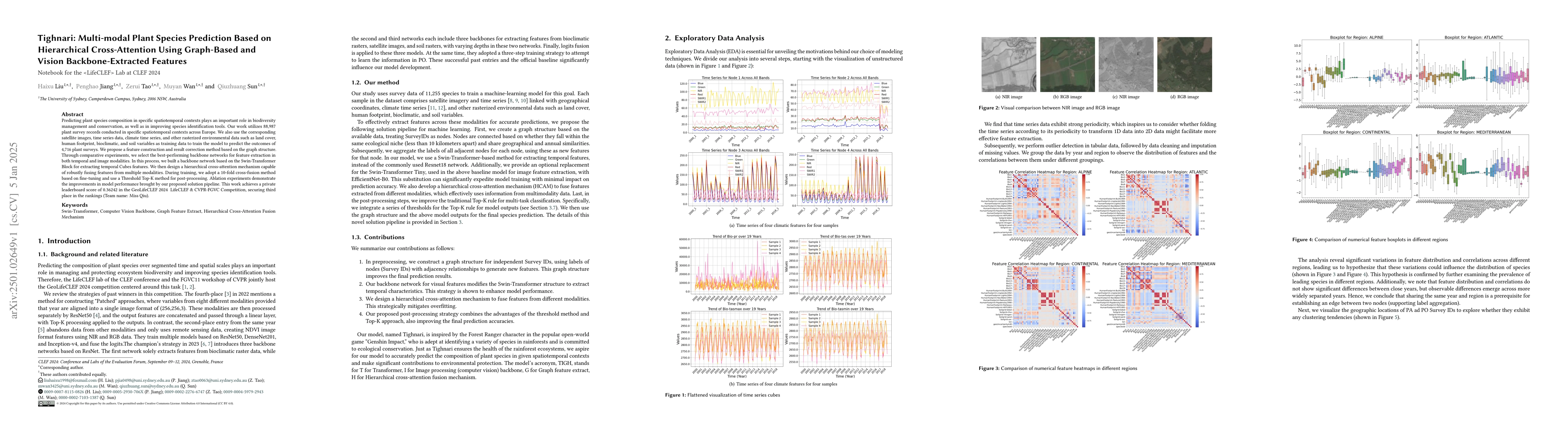 Thumbnail for Tighnari: Multi-modal Plant Species Prediction Based on Hierarchical
  Cross-Attention Using Graph-Based and Vision Backbone-Extracted Features