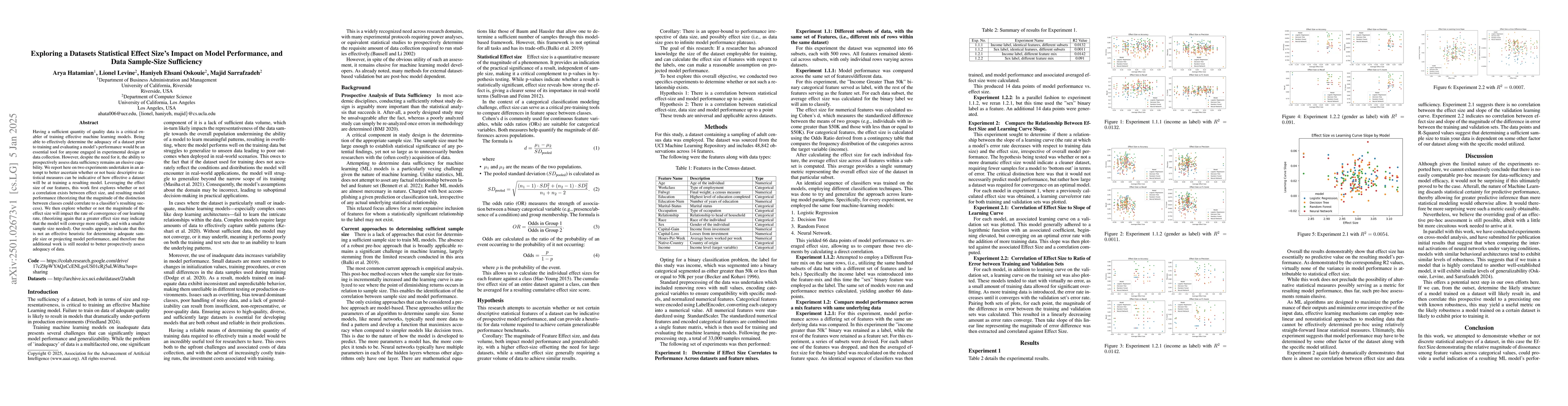 Thumbnail for Exploring a Datasets Statistical Effect Size Impact on Model
  Performance, and Data Sample-Size Sufficiency